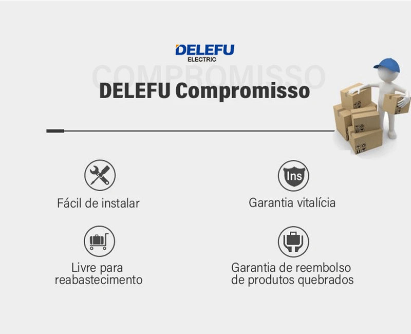 DELEFU-Tomada Interruptor Com Usb Parede 110/220v Padrão 4x2 Carrega Turbo Cor Branca