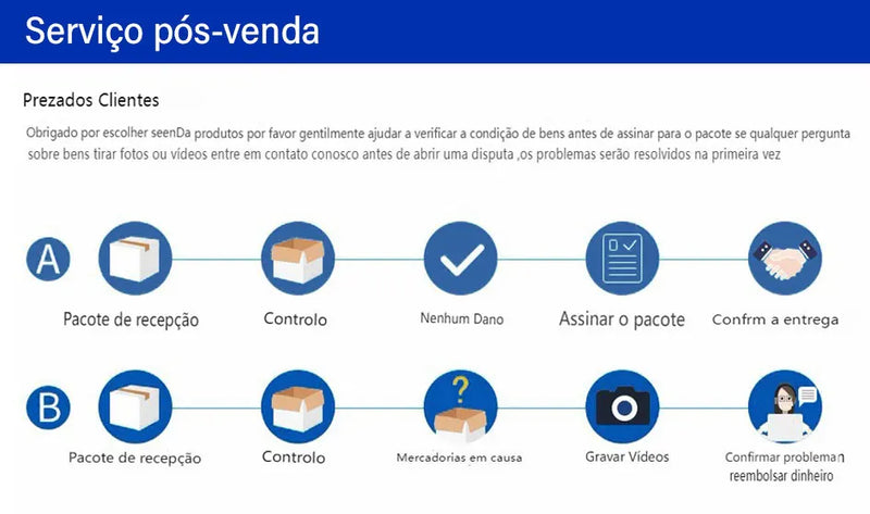 DELEFU Cinza Painel PC Brasil Standard Outlet Duplo USB Tipo C Parede Power Sock